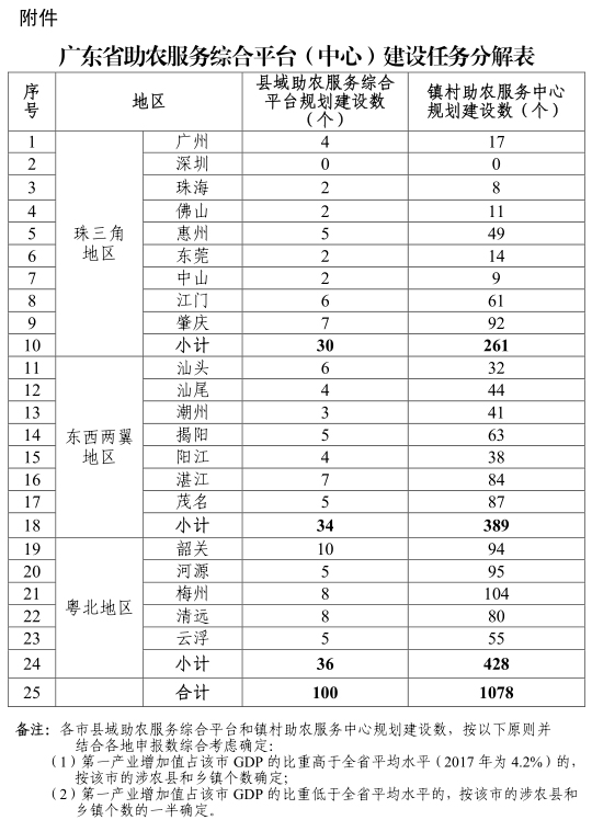 2025年2月28日 第8頁(yè)