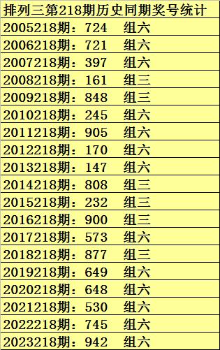 2025年2月28日 第6頁