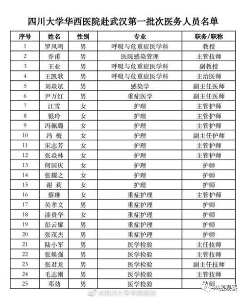 2025年2月28日 第4頁(yè)