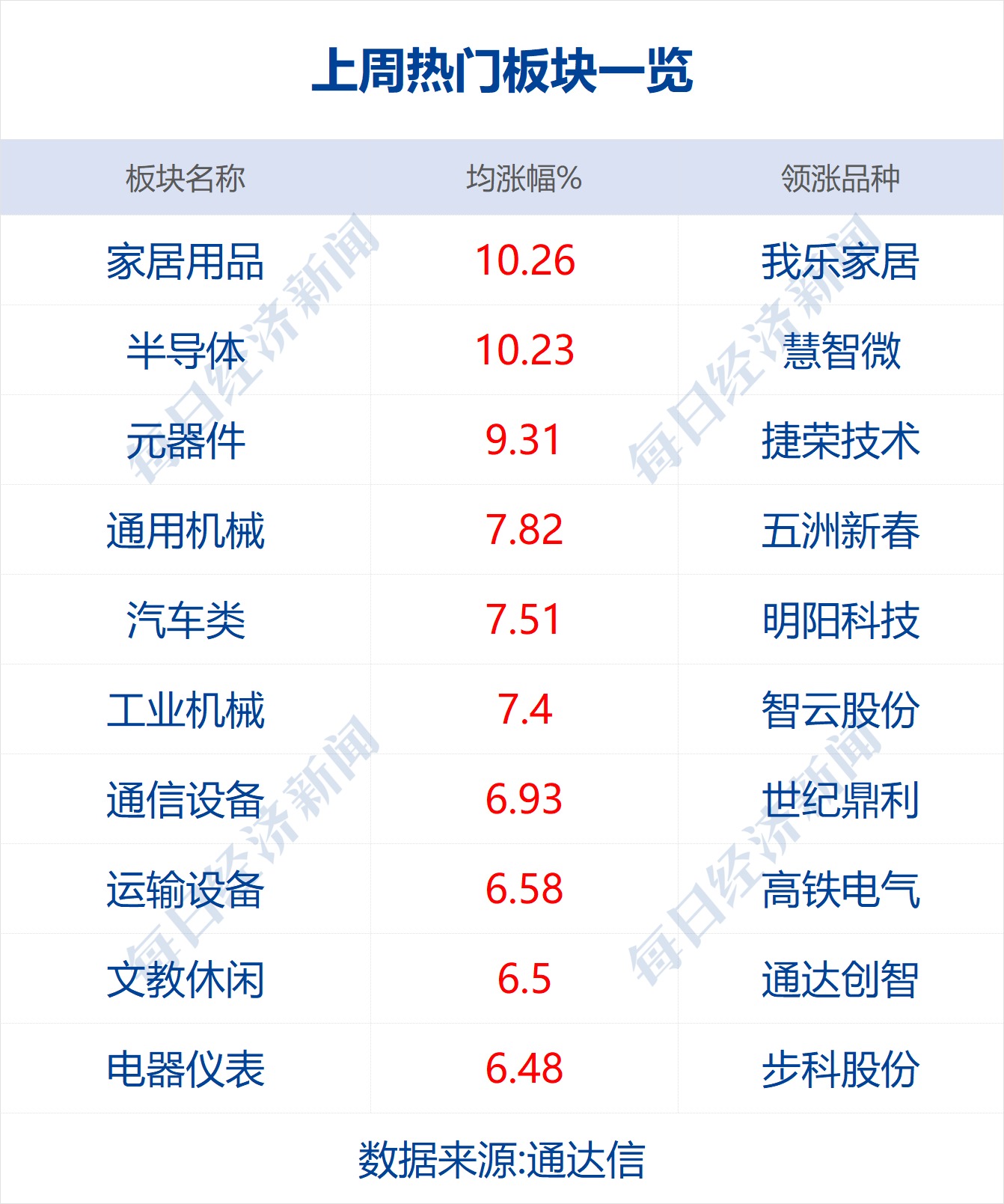 下載澳彩開獎結果軟件,泰國擬對緬甸妙瓦底等地斷電