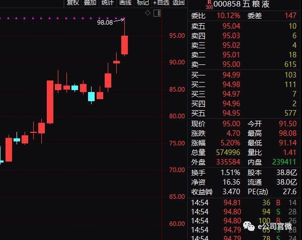 澳門六開獎香港獎結(jié)果查詢,2024年A股收官：四大行均漲超40%