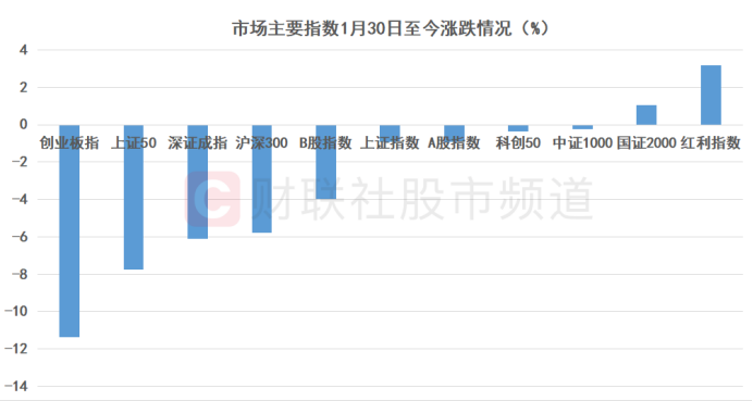 一肖特馬期期中,中煤電力增資至100億