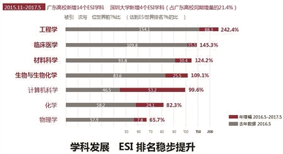 新澳門2025開獎,又到了每年山東跪拜刷屏的日子