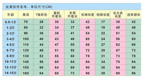 十二生肖49碼表,寶媽月子中心才住5天老板就跑路了