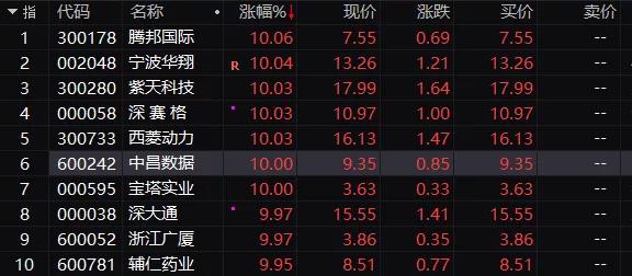 2025新澳門今晚開獎(jiǎng)結(jié)果 開獎(jiǎng),《哪吒2》票房破12億