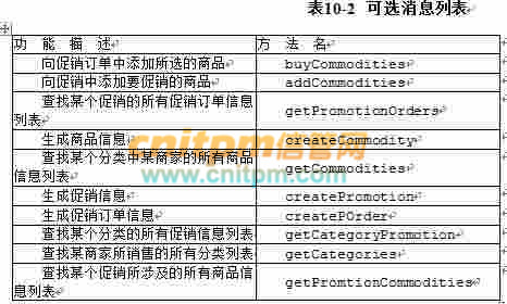 年澳門碼今晚開獎(jiǎng)結(jié)果記錄是一款非常專業(yè)的購彩軟件,長白山火鍋的花語是嘴慢無