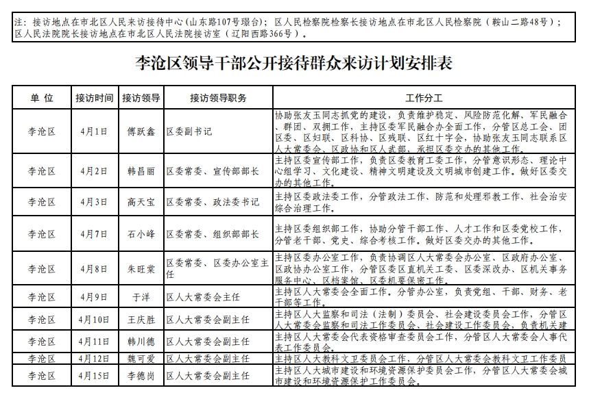 2025年3月3日 第49頁