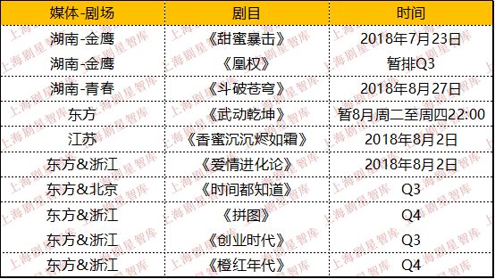 2025全年資料免費(fèi)大全內(nèi)部,麻六記門店開播帶貨 日銷售額超250萬