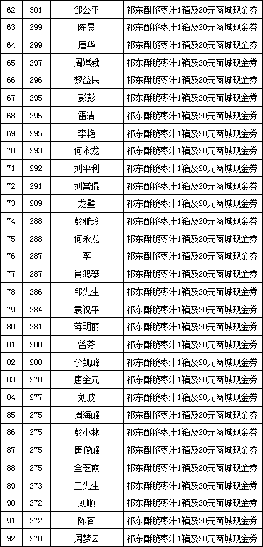 2025年3月3日 第40頁