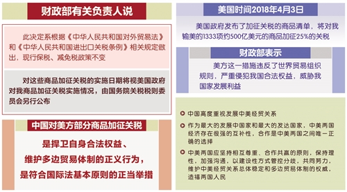 澳門彩開獎結(jié)果查詢官網(wǎng)?,墨西哥宣布將對美國加征關(guān)稅