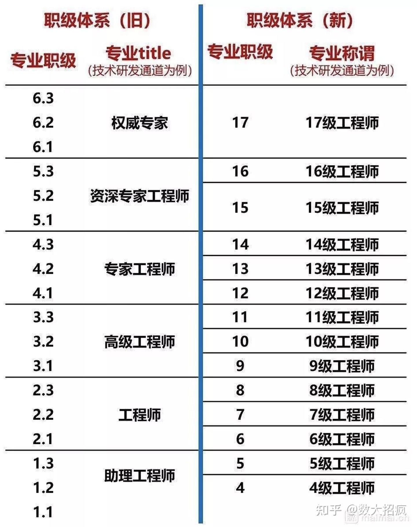 118圖庫彩圖118庫網址之家11812,距離下一個假期還有59天