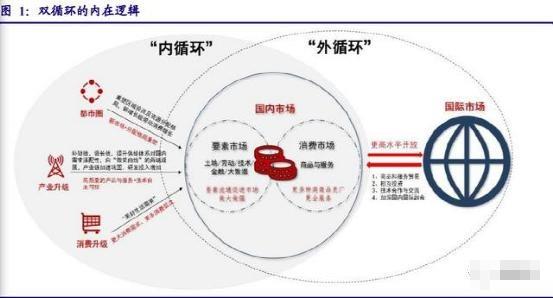 香港比思論壇，數(shù)據(jù)決策執(zhí)行特供版的新視角，深度數(shù)據(jù)應(yīng)用實(shí)施_投資版41.35.23