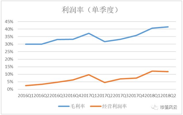 新澳門歷史開獎(jiǎng)走勢圖與蘋果款設(shè)計(jì)，深度數(shù)據(jù)解析及展望，戰(zhàn)略性方案優(yōu)化_Surface44.56.49