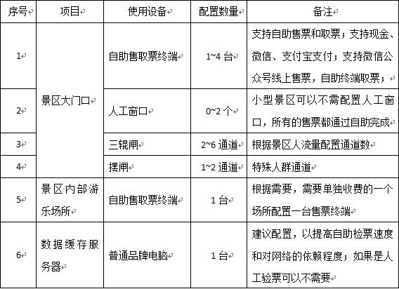 2025年3月7日 第13頁