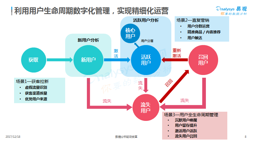 澳門(mén)特馬游戲數(shù)據(jù)策略設(shè)計(jì)，展望未來(lái)的設(shè)計(jì)與策略發(fā)展，創(chuàng)新執(zhí)行計(jì)劃_10DM88.79.93