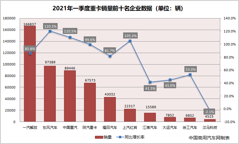 2025年3月7日 第9頁