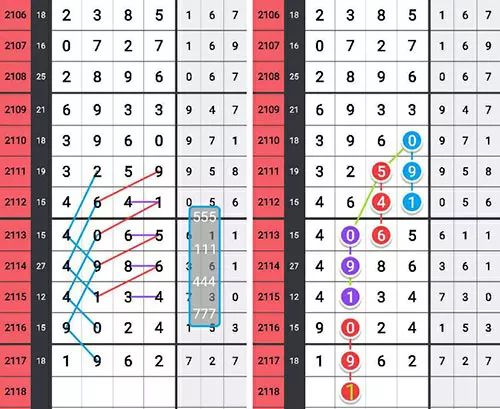 今晚必出準(zhǔn)確生肖，權(quán)威解讀與預(yù)測(cè)——Pixel24.73.55的獨(dú)特視角，數(shù)據(jù)驅(qū)動(dòng)分析解析_出版社16.33.32