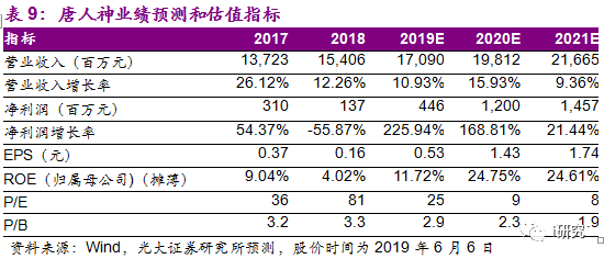 探索新澳彩三肖三碼三期必開(kāi)碼與實(shí)地方案驗(yàn)證策略——仕版40.99.94的獨(dú)特視角，專家觀點(diǎn)解析_XP79.28.52