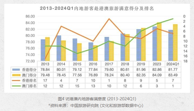 澳門未來展望與效率資料的探索，視頻版定義與解析，定性分析說明_set24.20.89