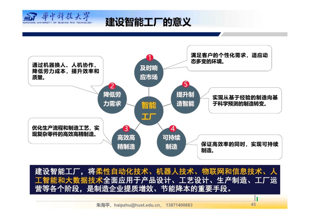 澳彩資料大全免費(fèi)2025年整體規(guī)劃講解與版筑應(yīng)用指南，數(shù)據(jù)整合執(zhí)行方案_SP98.34.53