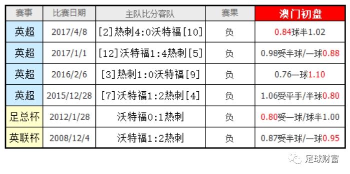 澳門三肖三碼精準(zhǔn)與深入解析定義，盜版現(xiàn)象及其影響分析，迅捷解答計(jì)劃執(zhí)行_版屋50.53.61