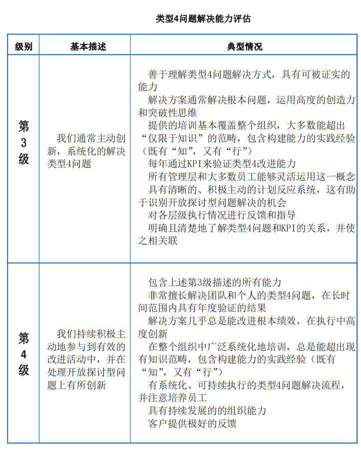 2025年3月7日 第2頁(yè)