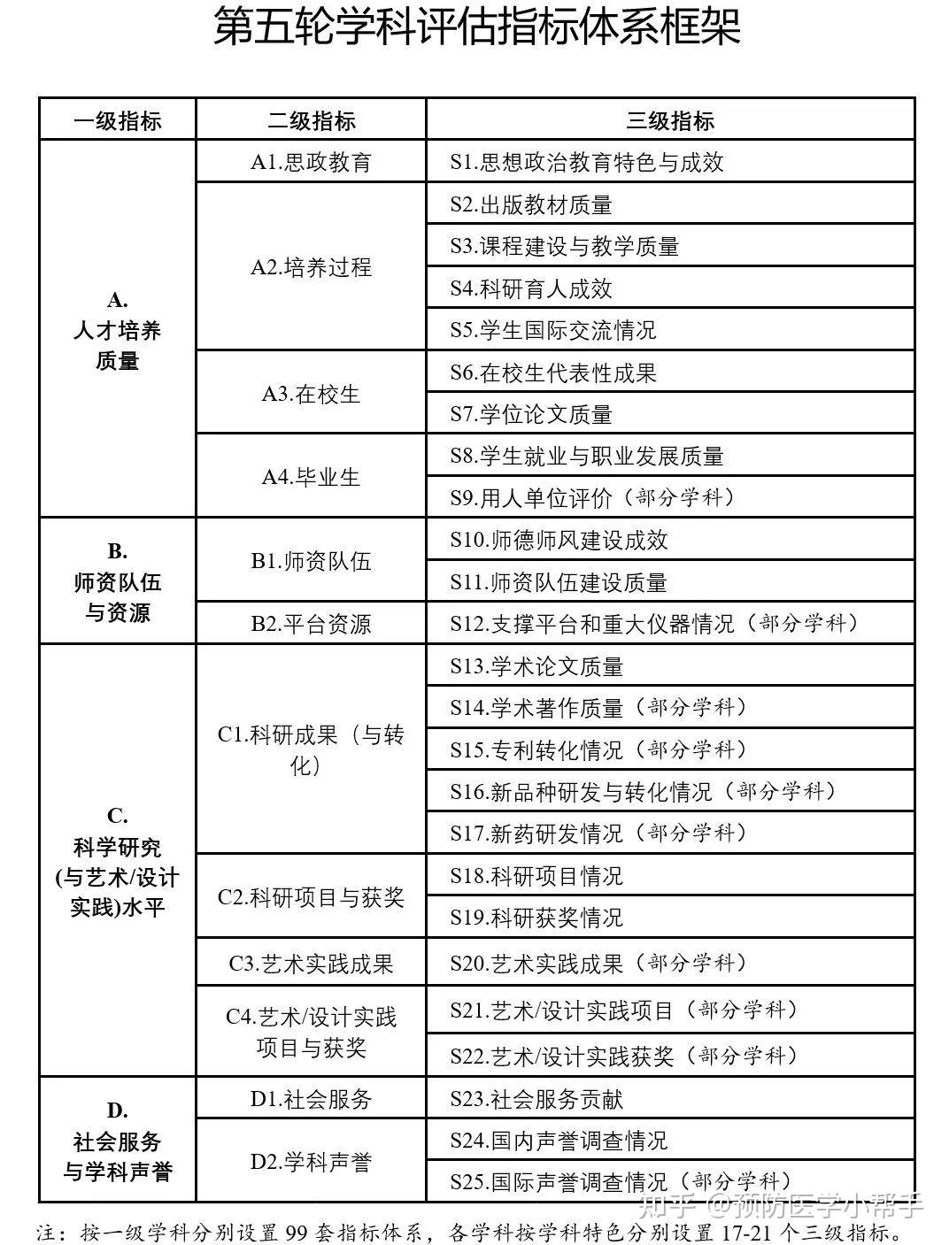 澳門資料庫的發(fā)展與穩(wěn)定評估計(jì)劃，ChromeOS的集成與未來展望，實(shí)地考察數(shù)據(jù)執(zhí)行_MR95.12.79