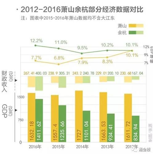 澳門財(cái)富官方9977228全面分析數(shù)據(jù)執(zhí)行_創(chuàng)意版81.88.49，平衡策略指導(dǎo)_頂級(jí)款38.19.57