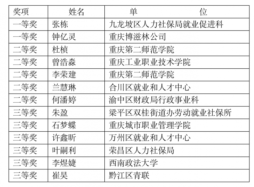 澳門碼資料與穩(wěn)定評(píng)估計(jì)劃在ChromeOS 41.47.93的應(yīng)用與發(fā)展，專業(yè)說明解析_旗艦版60.67.65