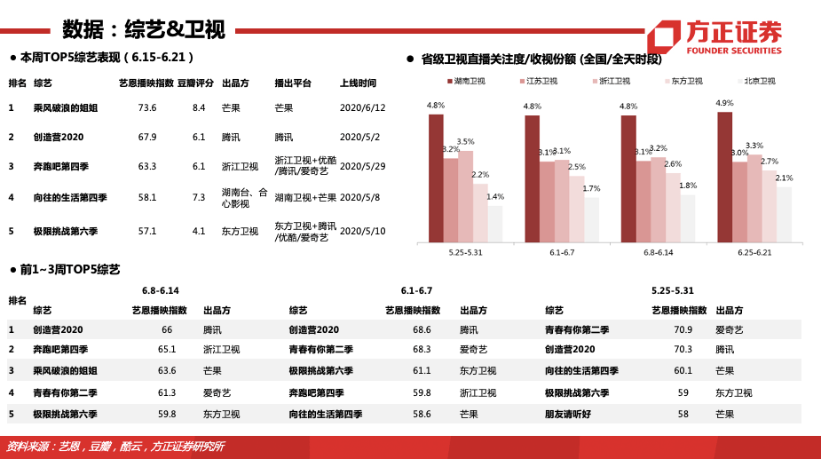 新澳門錢多多網(wǎng)站，權(quán)威數(shù)據(jù)解釋定義與戰(zhàn)略版詳解，高效分析說(shuō)明_珂羅版48.15.27