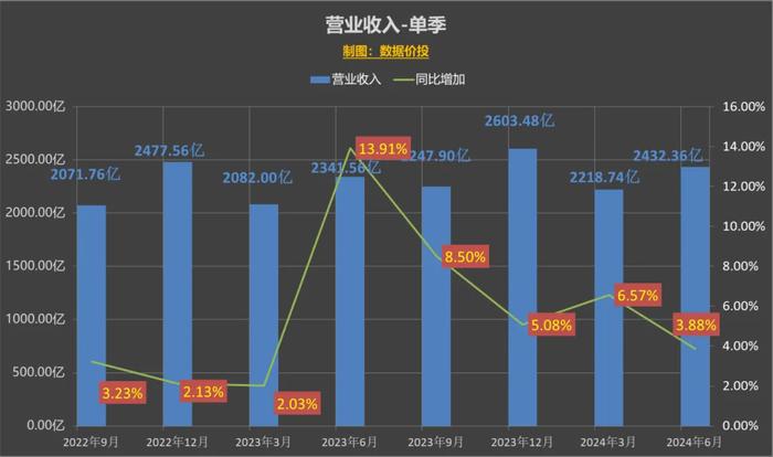 臺(tái)灣馬免費(fèi)資料2025年，可靠數(shù)據(jù)的解釋與定義——洋版視角下的獨(dú)特洞察，社會(huì)責(zé)任方案執(zhí)行_Premium89.23.86