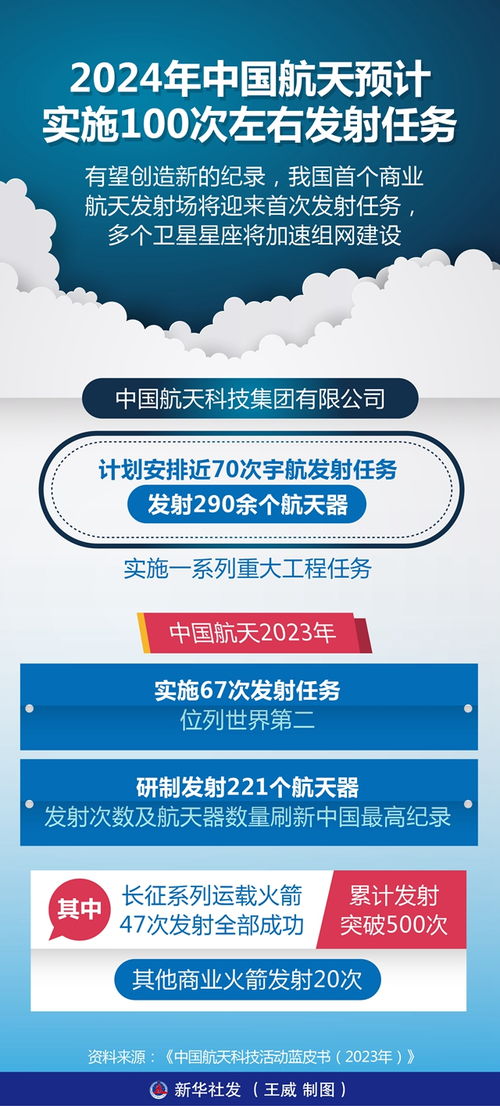 新澳2025正版資料大全與數(shù)據(jù)設計驅(qū)動執(zhí)行，探索未來科技與社會發(fā)展的融合之路，精確數(shù)據(jù)解釋定義_銅版紙31.73.92