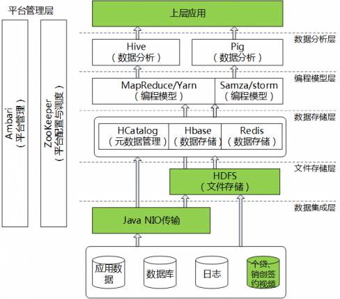 牛陣論壇一肖免費(fèi)公開與快捷問題方案設(shè)計(jì)，深入設(shè)計(jì)數(shù)據(jù)解析_bundle72.61.32