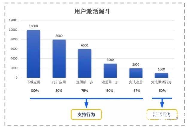 澳門三碼精準(zhǔn)預(yù)測與多元化方案執(zhí)行策略探討，快速設(shè)計(jì)響應(yīng)解析_Executive54.90.15