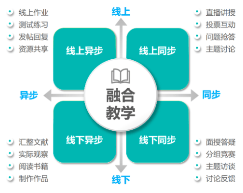 澳門未來展望與新興技術(shù)策略推進(jìn)——鉑金版數(shù)據(jù)探索，實地評估策略數(shù)據(jù)_版授93.28.67