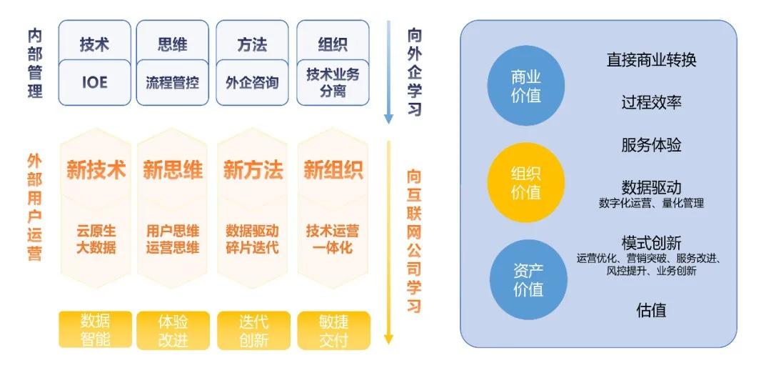 探索多元化方案執(zhí)行策略，以lxqjgs為站點(diǎn)的創(chuàng)新路徑，系統(tǒng)化評估說明_Console56.29.44