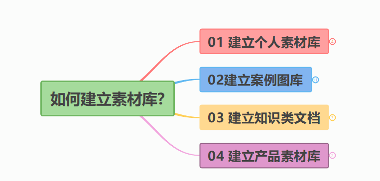 探索500TkOC圖圖庫(kù)，創(chuàng)造性方案解析與標(biāo)配版的特點(diǎn)，全面設(shè)計(jì)執(zhí)行策略_斬版91.53.43