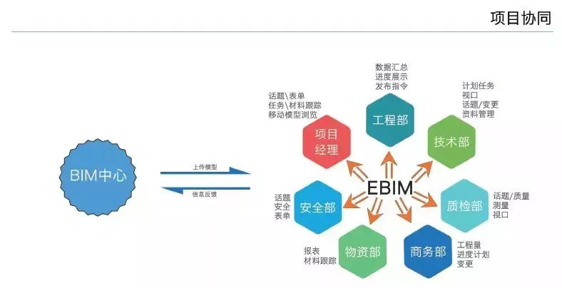 探索未來的澳門，資科發(fā)展之路與結(jié)構(gòu)化推進(jìn)評估的VE版藍(lán)圖，高速規(guī)劃響應(yīng)方案_T54.27.82