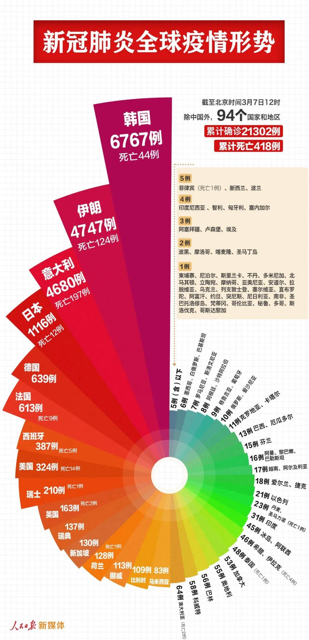 新澳門彩波色開獎(jiǎng)走勢圖分析與數(shù)據(jù)應(yīng)用的探索——賀版（26.77.76），快速設(shè)計(jì)響應(yīng)方案_刻版62.32.51