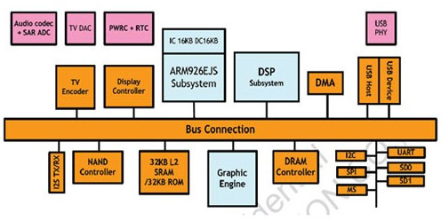 全面解析DP19.54.68計劃于Site:tcherui平臺上的實施策略，權(quán)威分析解釋定義_版蓋63.78.17