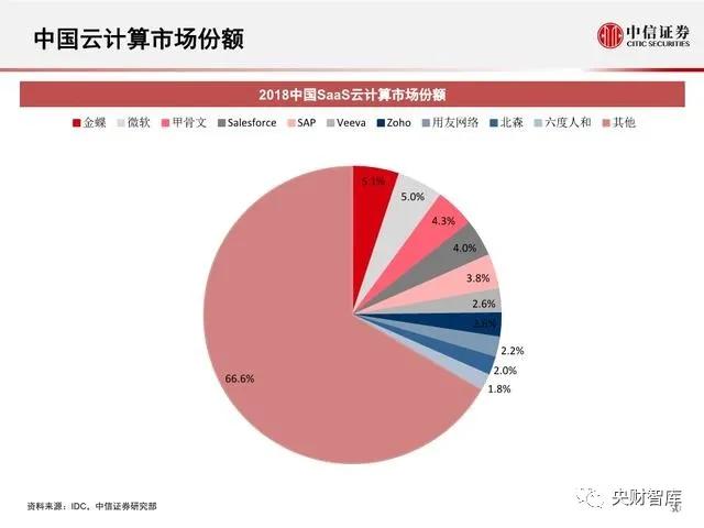 澳門未來數(shù)據(jù)預(yù)測與全面應(yīng)用數(shù)據(jù)分析展望，清晰計劃執(zhí)行輔導(dǎo)_GT47.23.95