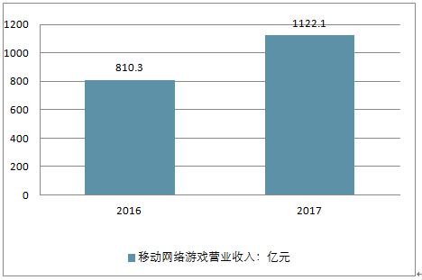 探索未來游戲世界，2025新澳開獎(jiǎng)資料與戰(zhàn)略方案優(yōu)化的深度洞察（版本58.81.78），系統(tǒng)研究解釋定義_摹版18.72.19