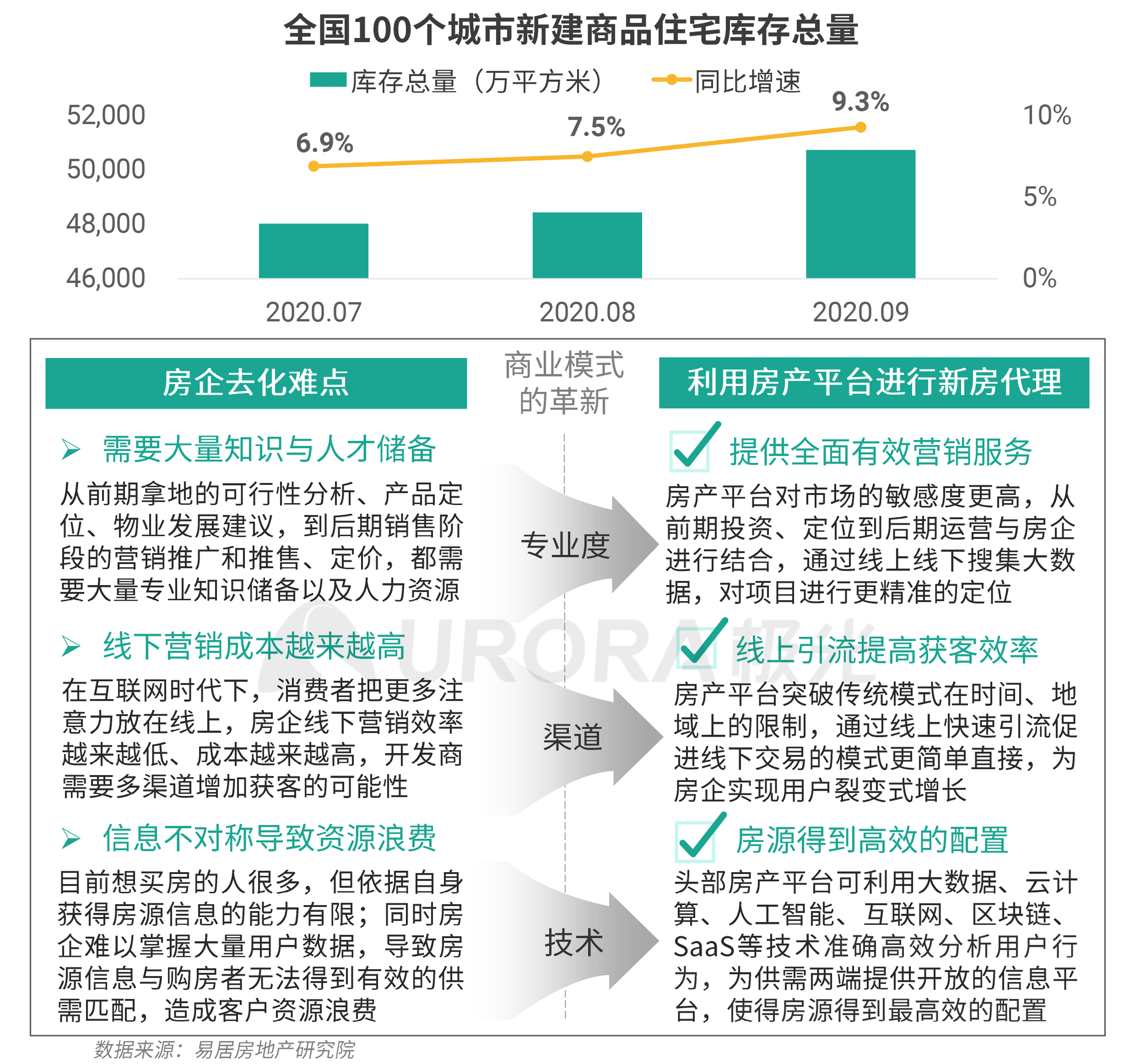 基于關(guān)鍵詞的輕量級(jí)實(shí)施計(jì)劃，探索數(shù)字世界的新機(jī)遇（輕量版 44.92.21），創(chuàng)新解讀執(zhí)行策略_入門版65.58.48