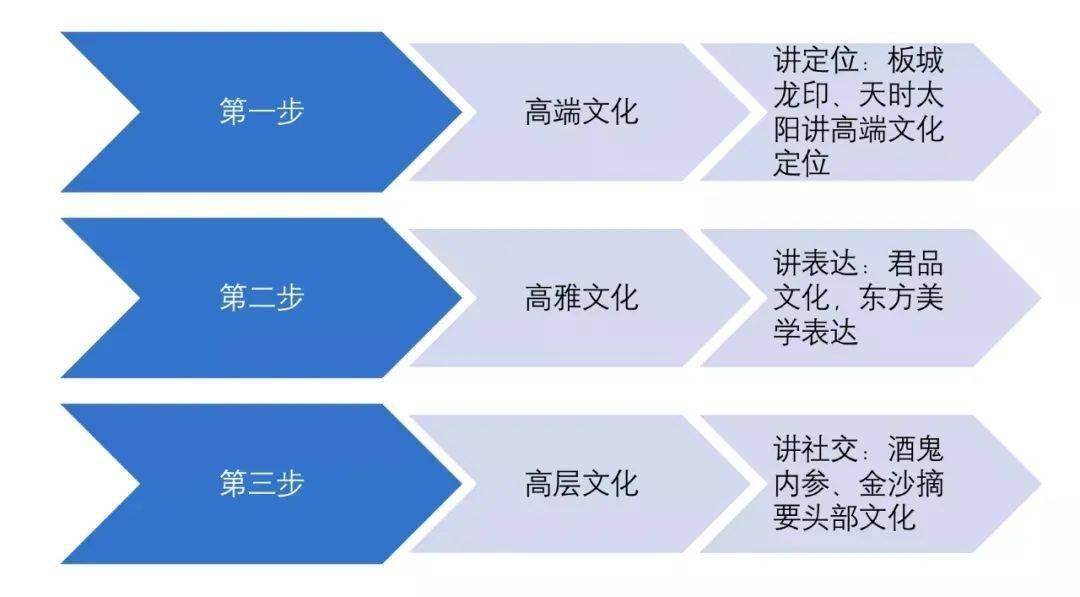 金龍彩資料版新奧全面數(shù)據(jù)策略解析，精英版41.81.30深度探討，全面執(zhí)行計(jì)劃數(shù)據(jù)_DX版39.61.72