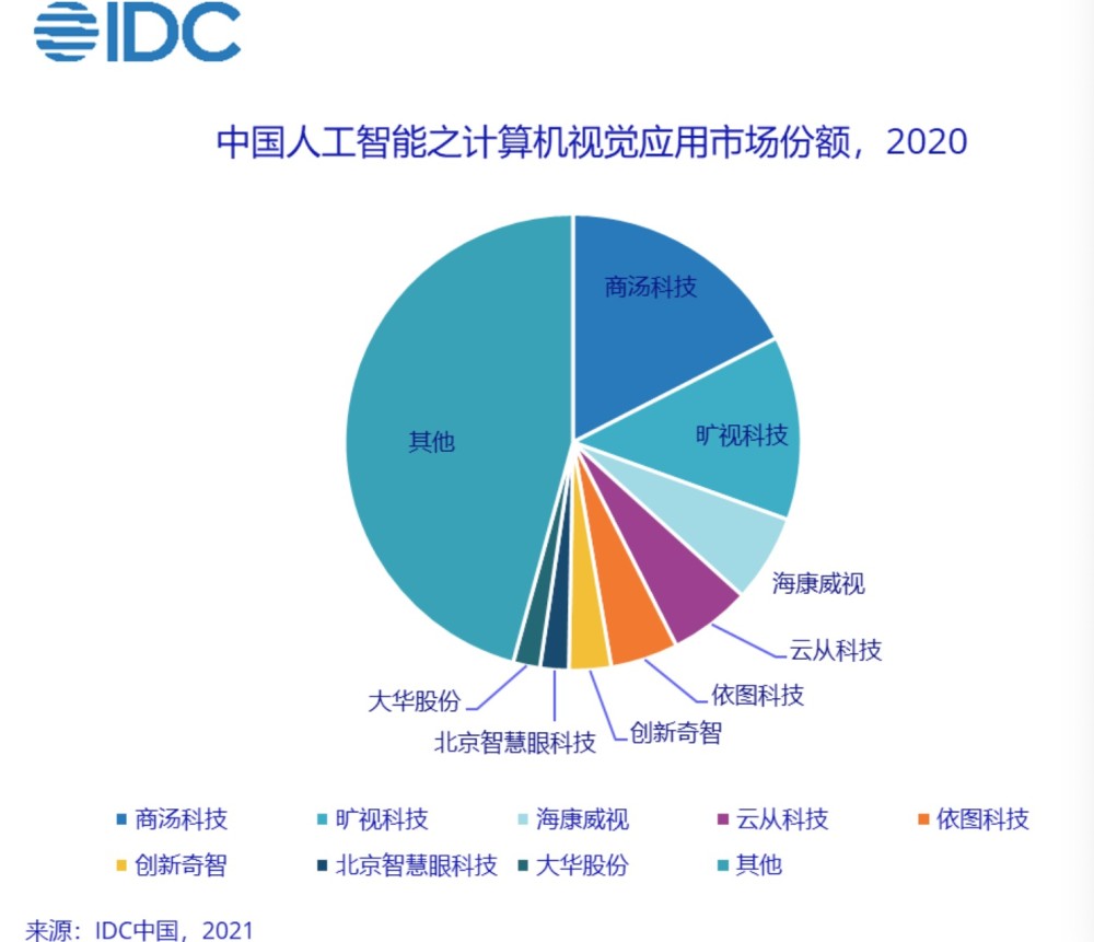 關于香港新版跑狗預測解讀說明及未來展望（附4K版技術解析），數據支持策略解析_專業(yè)款49.33.89