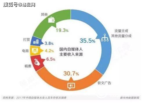 基于數(shù)字7777788888的深入執(zhí)行方案設(shè)計(jì)與蘋果款新品探索，資源策略實(shí)施_Chromebook73.96.29