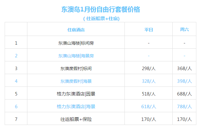 新澳天天彩免費(fèi)資料查詢85期，實(shí)踐分析解釋定義與探索，現(xiàn)狀解讀說明_Elite19.12.26