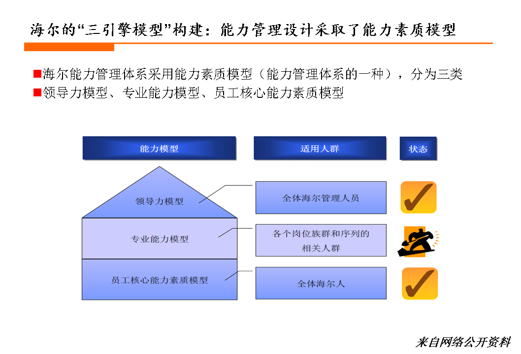 香港正版資料全年免費(fèi)公開，數(shù)據(jù)解析支持設(shè)計(jì)與升級(jí)版的探索，實(shí)際應(yīng)用解析說明_RemixOS56.25.78