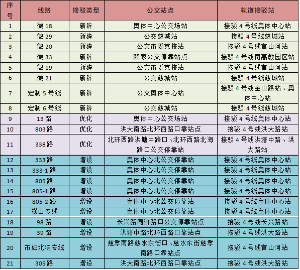 2025年港彩開獎(jiǎng)結(jié)果歷史記錄查詢129期開獎(jiǎng)號(hào)碼,假期熬夜后再補(bǔ)覺能補(bǔ)回來(lái)嗎高效方法解析_定制版36.91.74