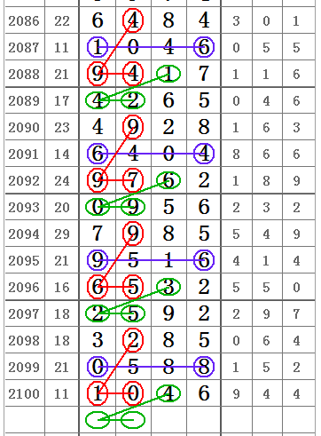 6合數(shù)有哪幾個(gè)數(shù)字組成的呢,女兒溺亡女子怪妹妹沒看好索賠90萬(wàn)實(shí)地?cái)?shù)據(jù)驗(yàn)證執(zhí)行_刻版13.58.58